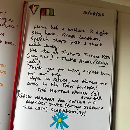 Trithome Boutique Barberini Roma